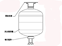 11.22非贮压悬挂式灭火装置示意图