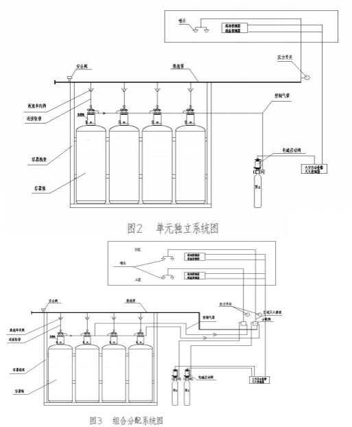 管网式系统示意图